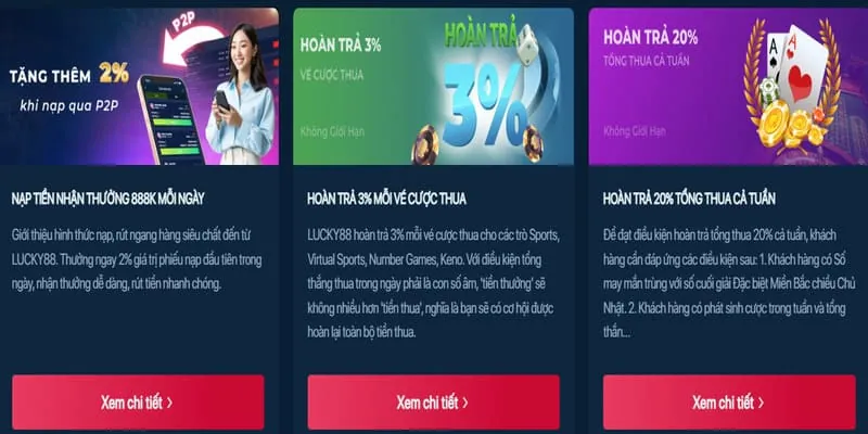 Ưu đãi chào mừng thành viên mới p888 game